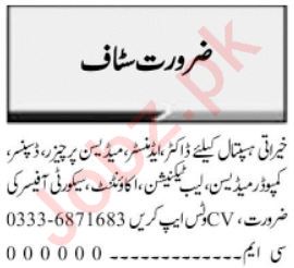 Latest Public Welfare Hospital Paramedical Staff Jobs 