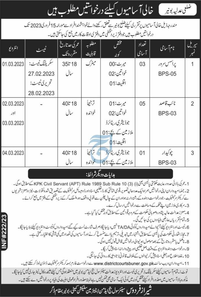 Latest District & Session Court Management Buner Jobs