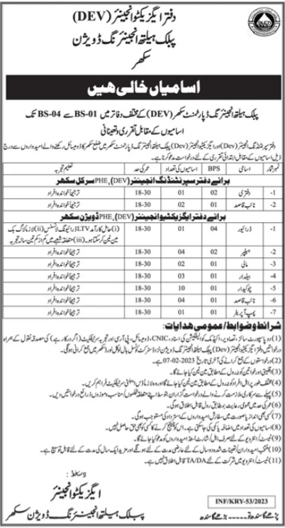 Public Health Engineering Division Sukkur Jobs