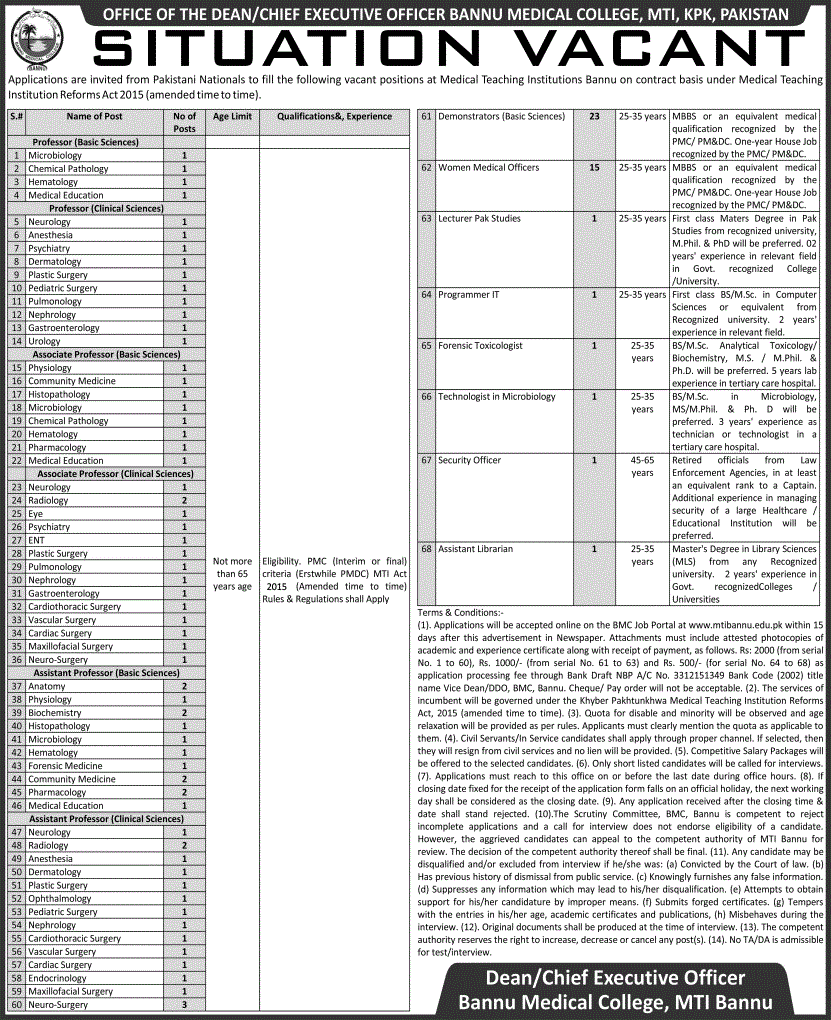 Government Jobs In Bannu Medical College KPK Pakistan 