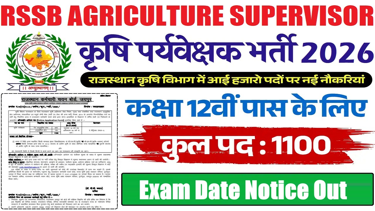 RSSB Agriculture Supervisor Exam Date 2026