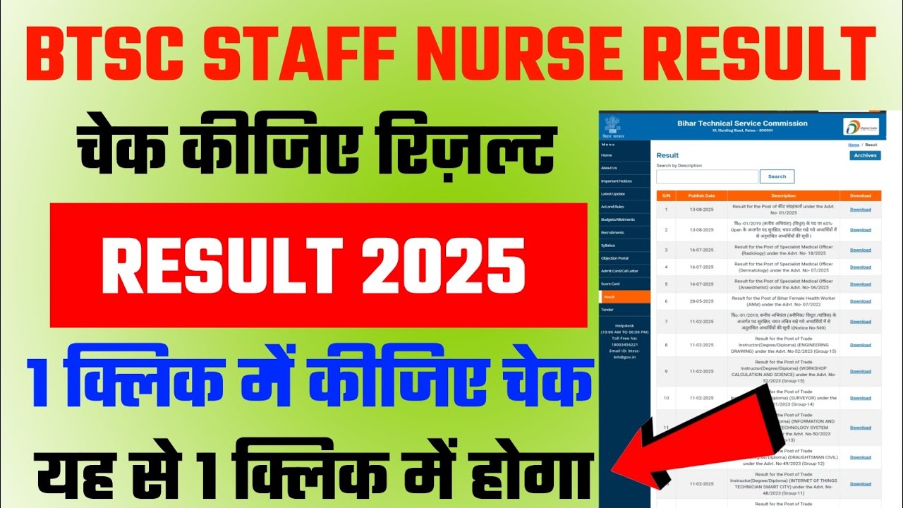 Bihar BTSC Staff Nurse DV List 2026 OUT | Sarkari Exams