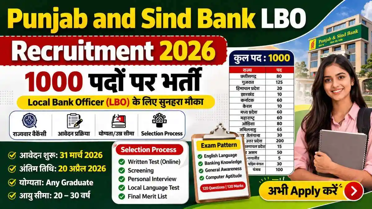 Punjab and Sind Bank LBO Recruitment 2026 Notification Out 1000 Posts