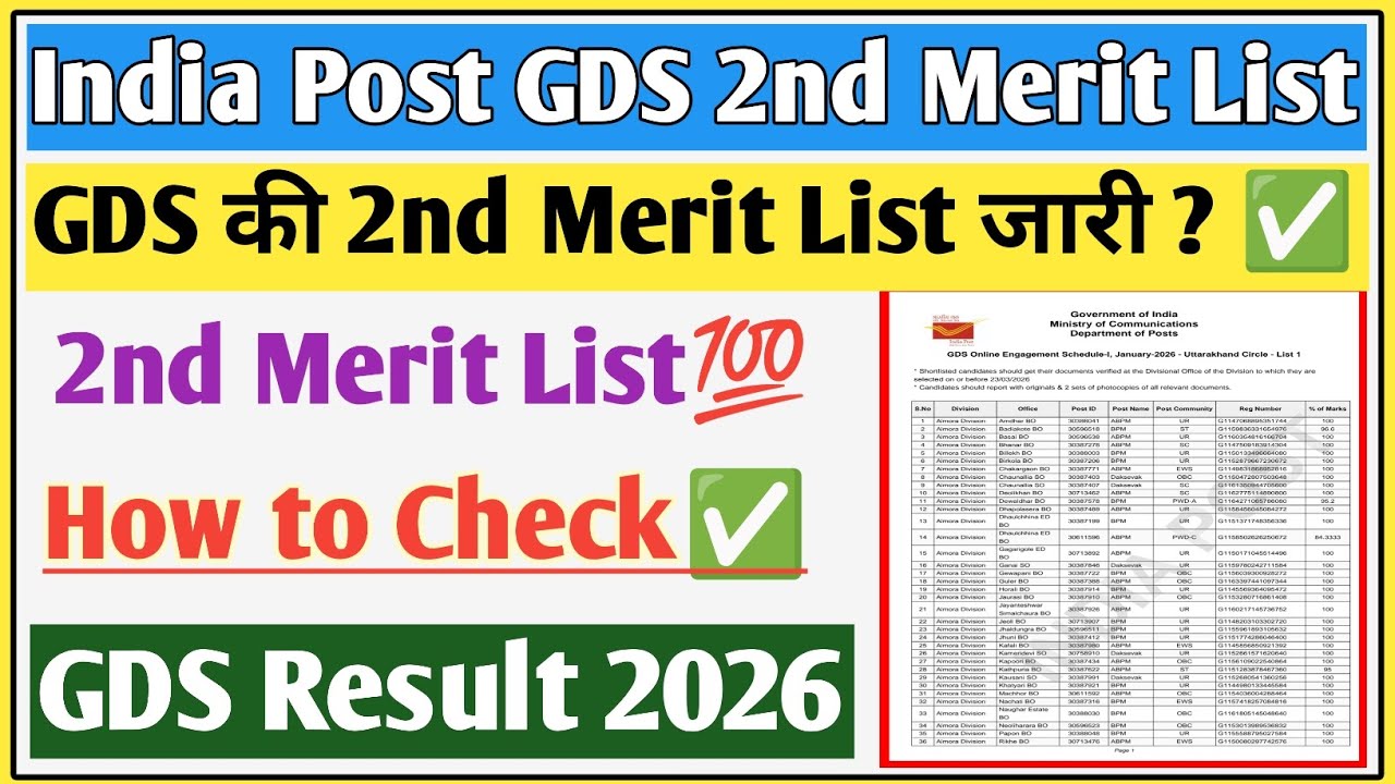 India Post GDS 2nd Merit List 2026 Out | Sarkari Exams