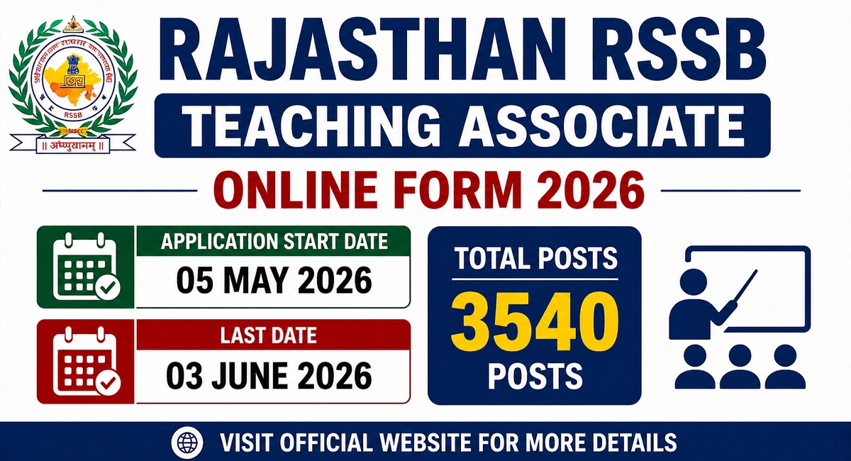RSSB Teaching Associate Recruitment 2026 Notification Out
