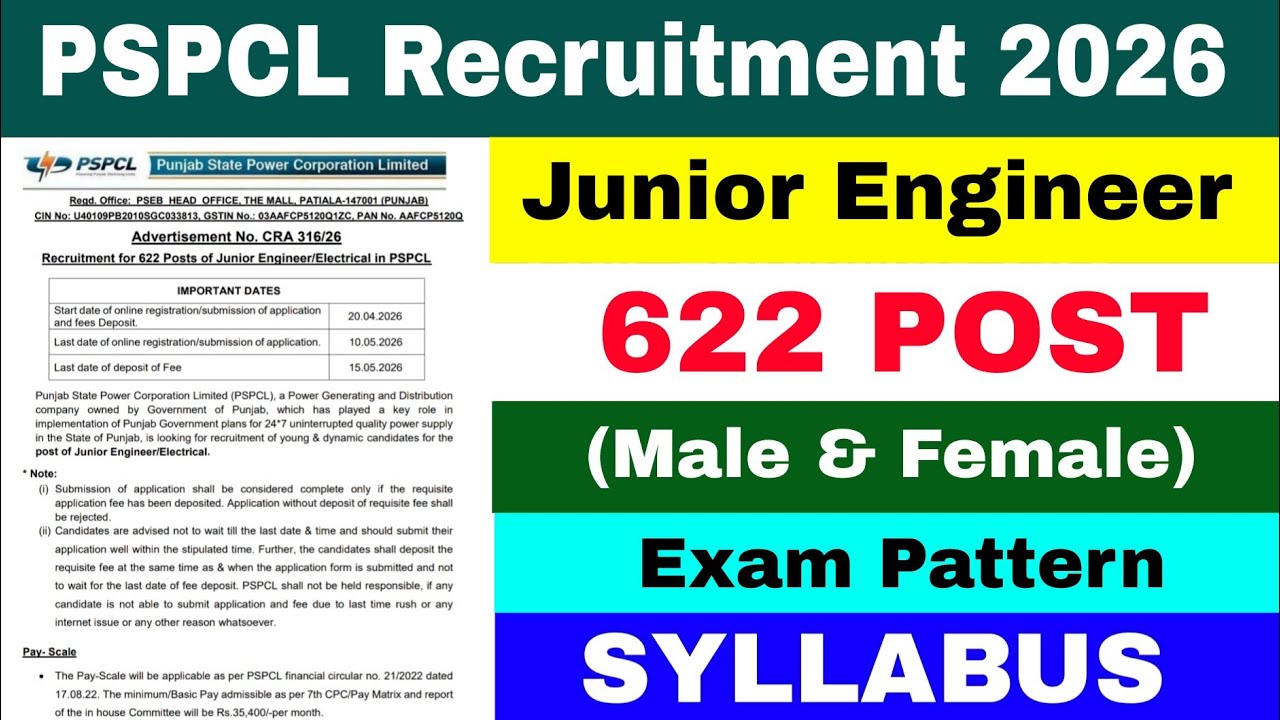 Punjab PSPCL JE Electrical Recruitment 2026 Apply Online