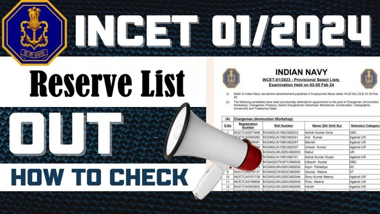 Indian Navy INCET 01/2024 Reserve List/ Result Out