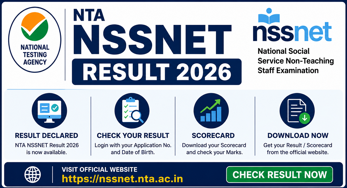 NTA NSSNET Result 2026 Out | Sarkari Exams