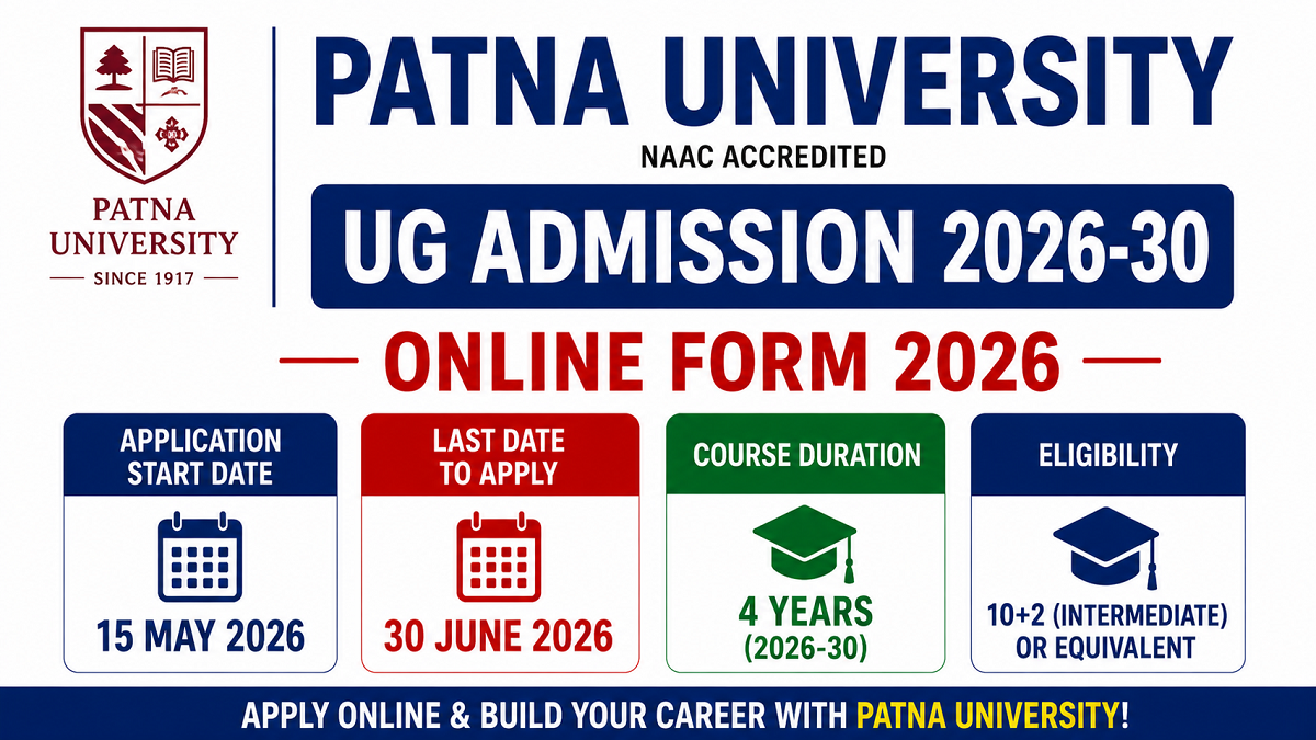 Patna University UG Admission Online Form 2026-30