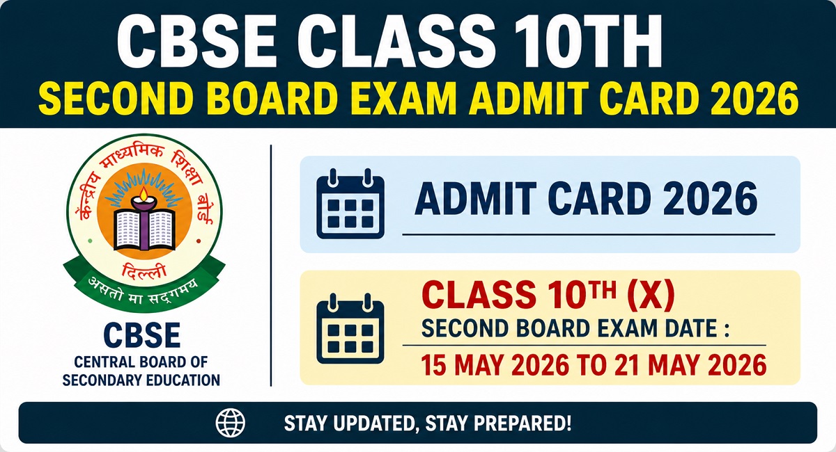 CBSE Class 10th Second Board Exam Admit Card 2026
