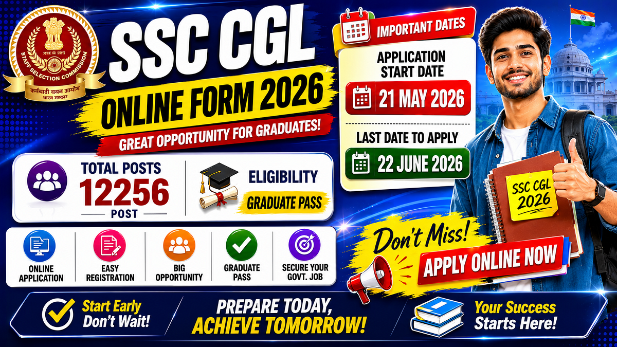 SSC CGL 2026 Notification Out- 12256 Vacancies, Online Form